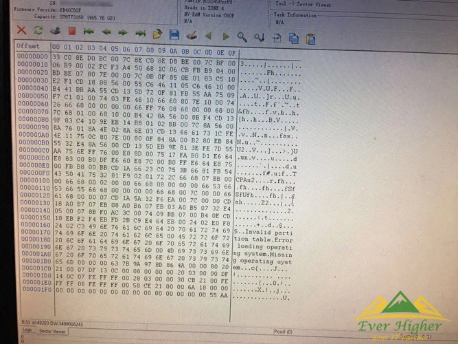 Free External Hard drive recovery system
