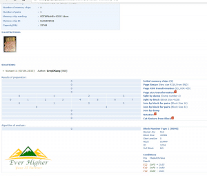 Sandisk 32GB SD Card Data Recovery Service in Singapore