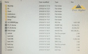 Sandisk Ultra 32GB SD Card Data Recovery Service