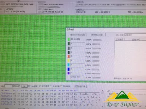 Intel 500GB Internal SSD_Ever Higher Data Recover Service