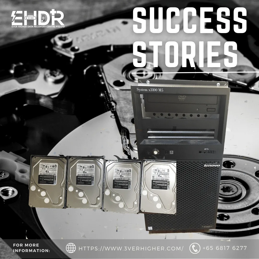 Server Data Recovery