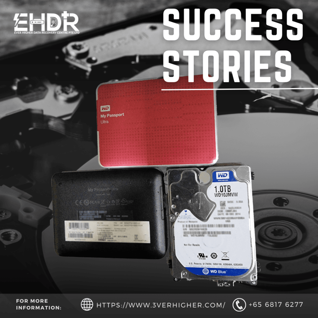 External Hard Disk Recovery Archives • Data Recovery Service & Data ...