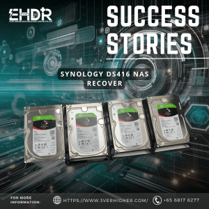 Synology DS416 NAS Recover