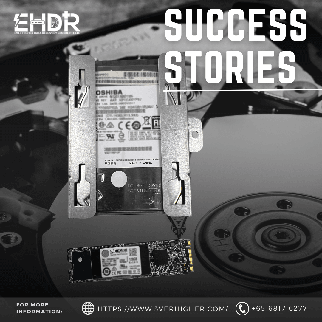 Acer Z24-880 Failed to Boot into Windows | Data Recovery