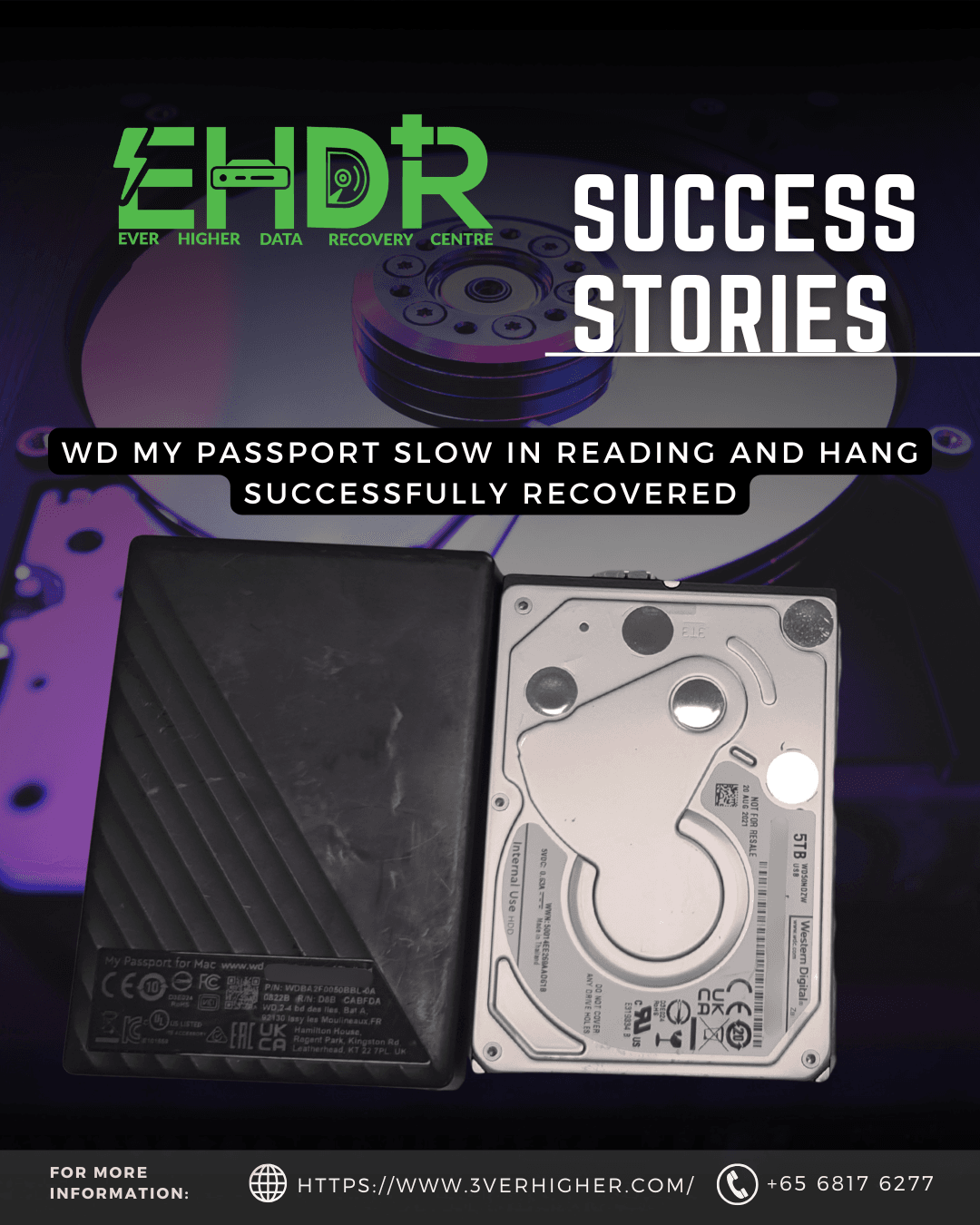 MyPassport for Mac Data Recovery- Slow and can’t copy files