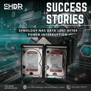 WP 70561 Synology NAS Data lost after Power Interruption